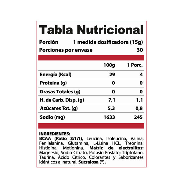 🏋️♂️ Aminoácidos EAAs + Electrolitos Winkler Nutrition – Sabor Blue Raspberry (450 g / 30 servicios)