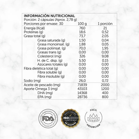 🐟 Omega 3 Revel Aceite de Pescado Anchoveta – 1200 mg (EPA 800 + DHA 400) (60 cápsulas / 30 porciones)