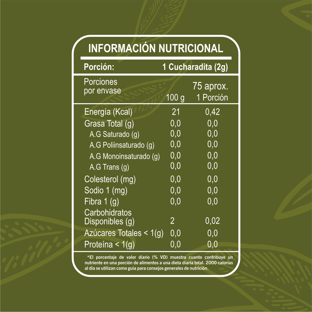Te Verde Matcha en Polvo Riandco 150 gr