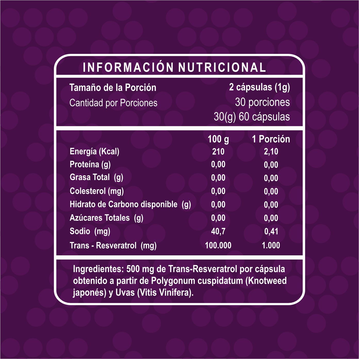 Trans-Resveratrol Riandco (60 CAP - 500 mg)