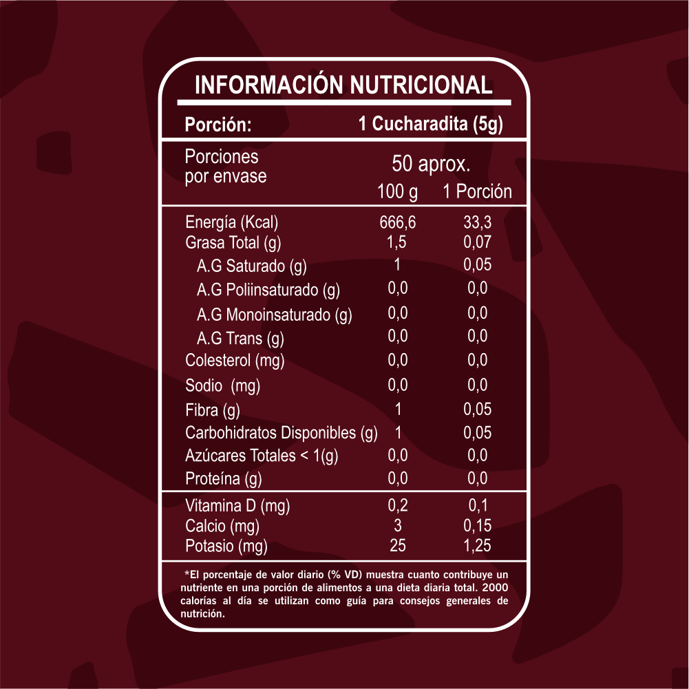 Cacao 100% Nibs Orgánico Riandco 250 g / Sin azúcar Sin aditivos