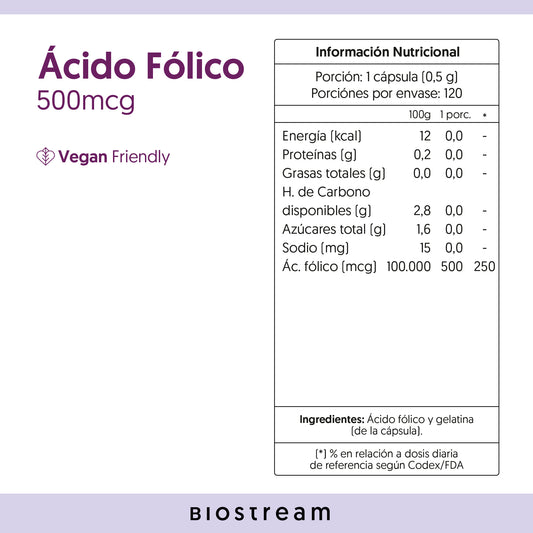 Acido Folico Vegano Biostream (120 capsulas - 500mcg)