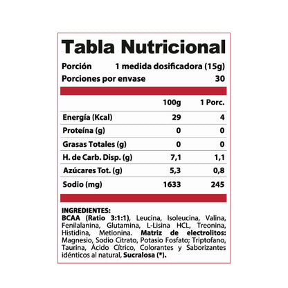 🏋️‍♂️ Aminoácidos EAAs + Electrolitos Winkler Nutrition – Sabor Blue Raspberry (450 g / 30 servicios)