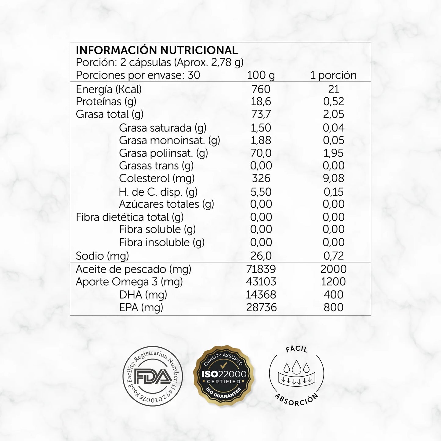 🐟 Omega 3 Revel Aceite de Pescado Anchoveta – 1200 mg (EPA 800 + DHA 400) (60 cápsulas / 30 porciones)