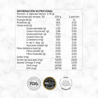 🐟 Omega 3 Revel Aceite de Pescado Anchoveta – 1200 mg (EPA 800 + DHA 400) (60 cápsulas / 30 porciones)