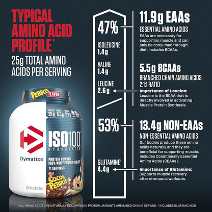 🥇 Proteína Aislada (Isolate) Hidrolizada Dymatize ISO100 – Sabor Cocoa Pebbles (5 lbs / 71 servicios)