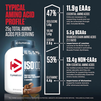 🥇 Proteína Aislada (Isolate) Hidrolizada Dymatize ISO 100 – Sabor Gourmet Chocolate (5 lbs / 71 servicios)