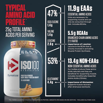 🥇 Proteína Aislada (Isolate) Hidrolizada Dymatize ISO 100 – Sabor Cinnamon Churro (5 lbs / 76 servicios)