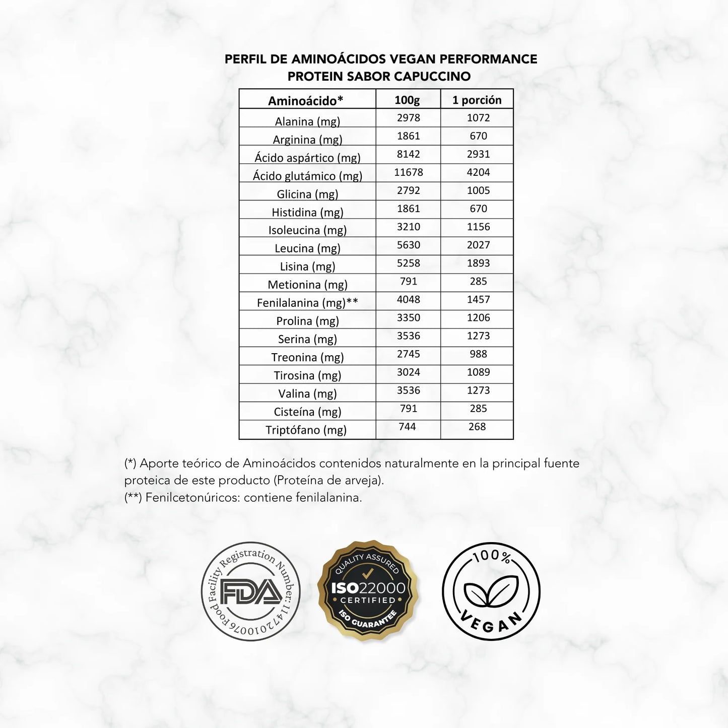 Proteína Vegana Premium Revel – Sabor Capuccino (540 g)