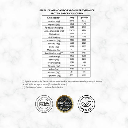 Proteína Vegana Premium Revel – Sabor Capuccino (540 g)