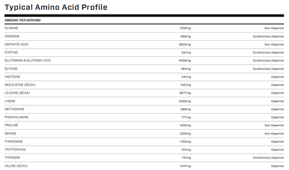 🥇 Proteína Aislada (Isolate) Hidrolizada Dymatize ISO100 – Sabor Chocolate (1,34 lbs / 20 servicios)