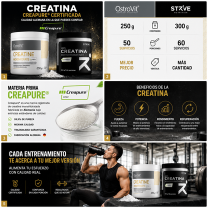 Creatinas Creapure® 100% Certificadas | Calidad Alemana