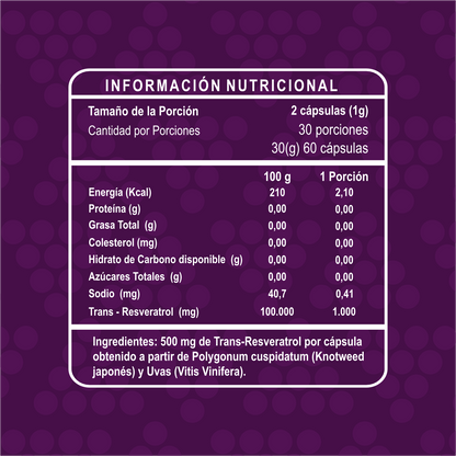 Trans-Resveratrol Riandco (60 CAP - 500 mg)