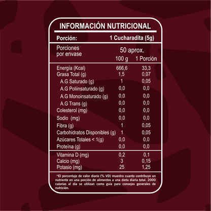 Cacao 100% Nibs Orgánico Riandco 250 g / Sin azúcar Sin aditivos