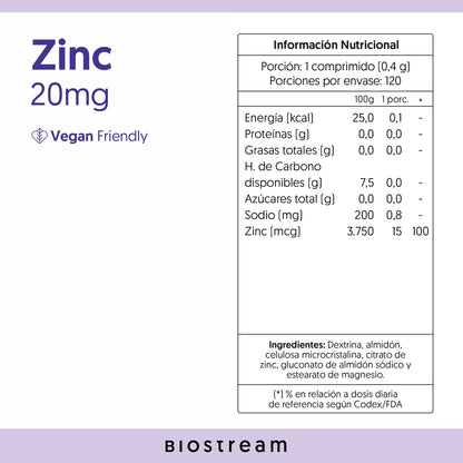 Zinc 20mg Biostream (120 Cápsulas Veganas)