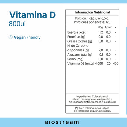 Vitamina D3 Biostream (120 Cápsulas - 800ui)