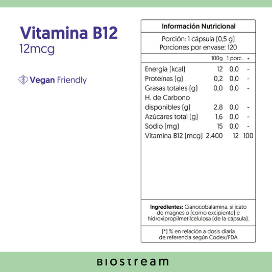 Vitamina B12 Biostream (120 capsulas - 12 mcg)