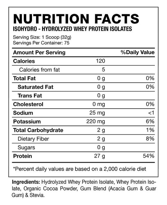 Proteína de Suero Aislada (Isolate) ISO HYDRO Hidrolizada Hexacore Sabor High Chocolate – 5.3 lbs (75 servicios)
