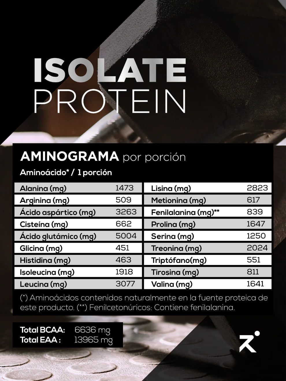 🥇 Proteína Aislada (Isolate) 700 g – Ultra Pura y de Máxima Calidad Strive (Sin Sabor)