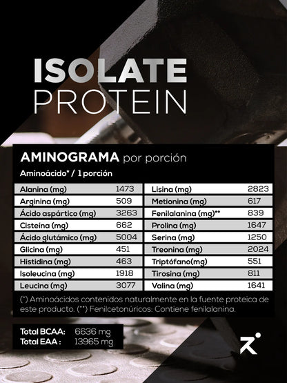 🥇 Proteína Aislada (Isolate) 700 g – Ultra Pura y de Máxima Calidad Strive (Sin Sabor)