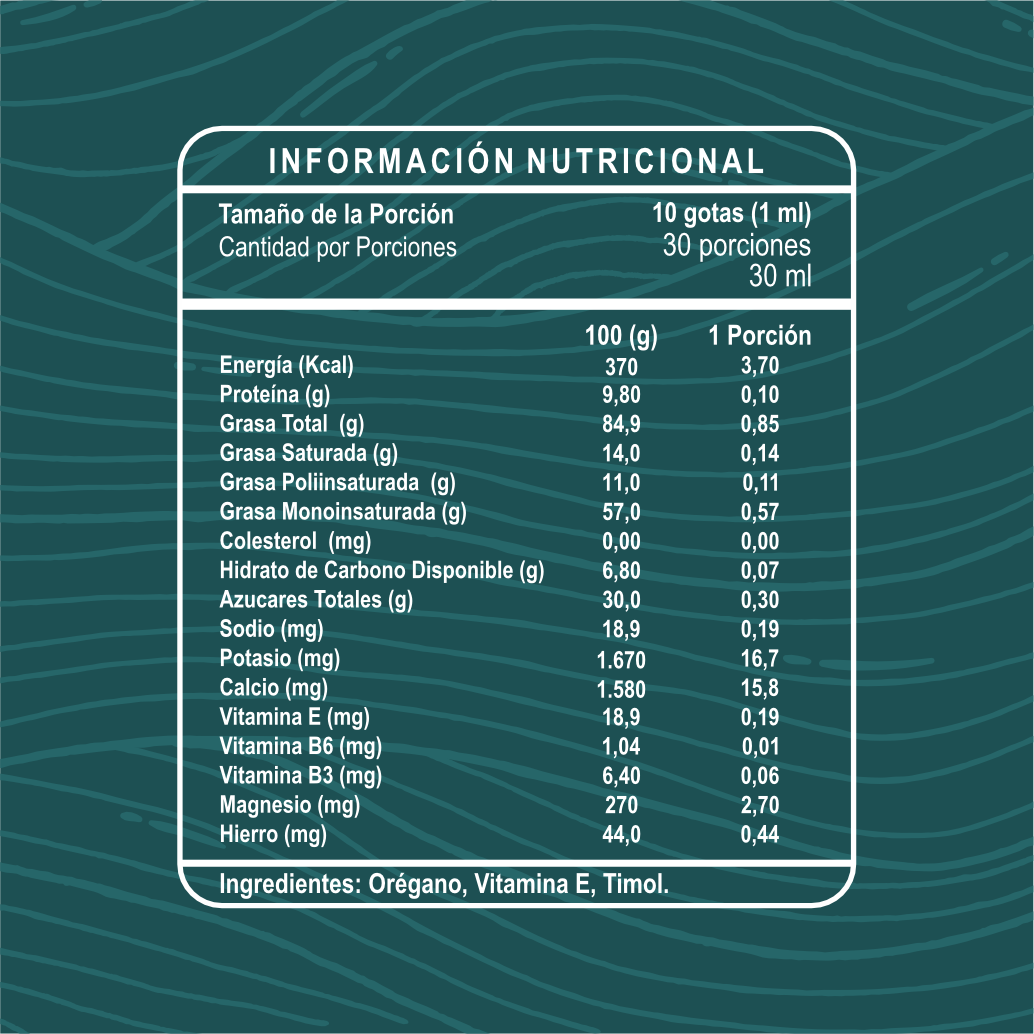 Aceite de Orégano Riandco 30 ml – 80-85% Carvacrol