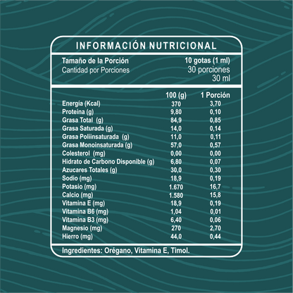 Aceite de Orégano Riandco 30 ml – 80-85% Carvacrol