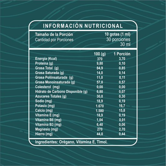 Aceite de Orégano Riandco 30 ml – 80-85% Carvacrol
