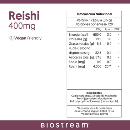 Reishi Hongo Biostream (120 capsulas 400mg)