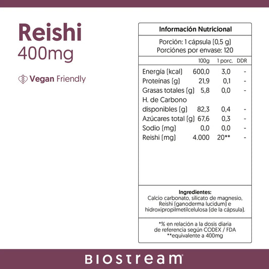 Reishi Hongo Biostream (120 capsulas 400mg)