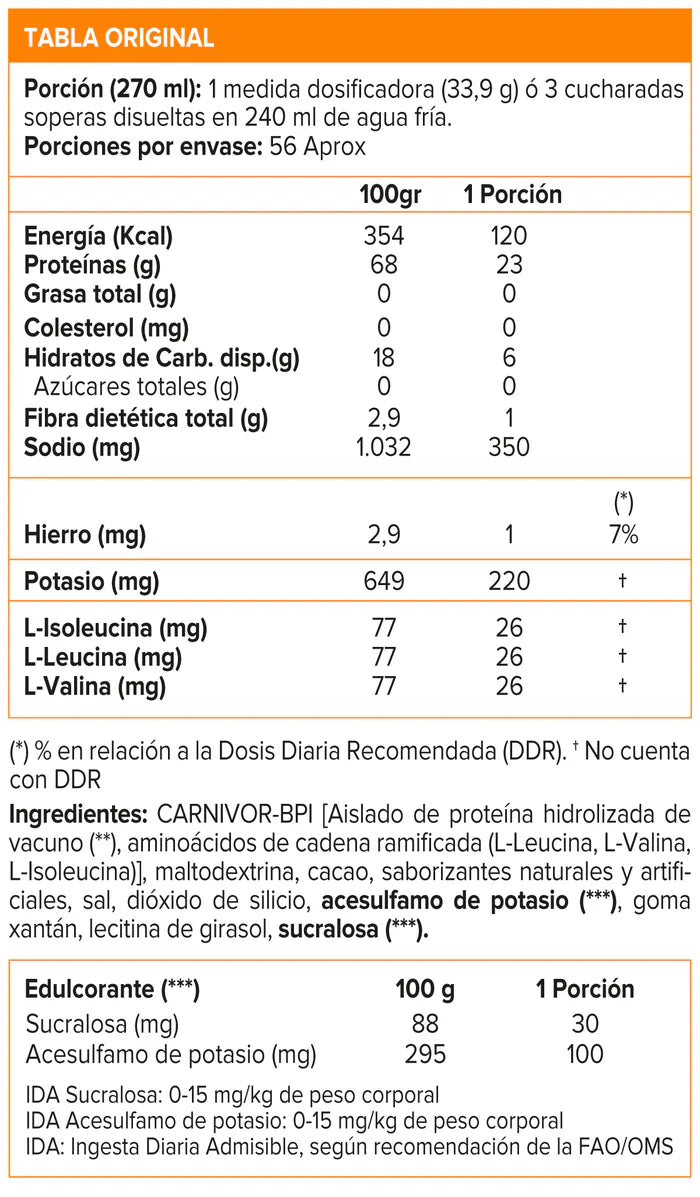 Proteína de Carne Aislada e Hidrolizada CARNIVOR MuscleMeds - Premium  – 4.18 lbs/1.9Kg (56 servicios) + SHAKER + BARRITA + HIDRATANTE + ENVÍO GRATIS