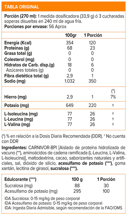 Proteína de Carne Aislada e Hidrolizada CARNIVOR MuscleMeds - Premium  – 4.18 lbs/1.9Kg (56 servicios) + SHAKER + BARRITA + HIDRATANTE + ENVÍO GRATIS